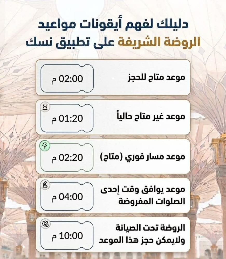 دليلك لفهم أيقونات مواعيد الروضة الشريفة على تطبيق نسك